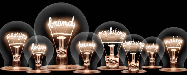 creative branding services