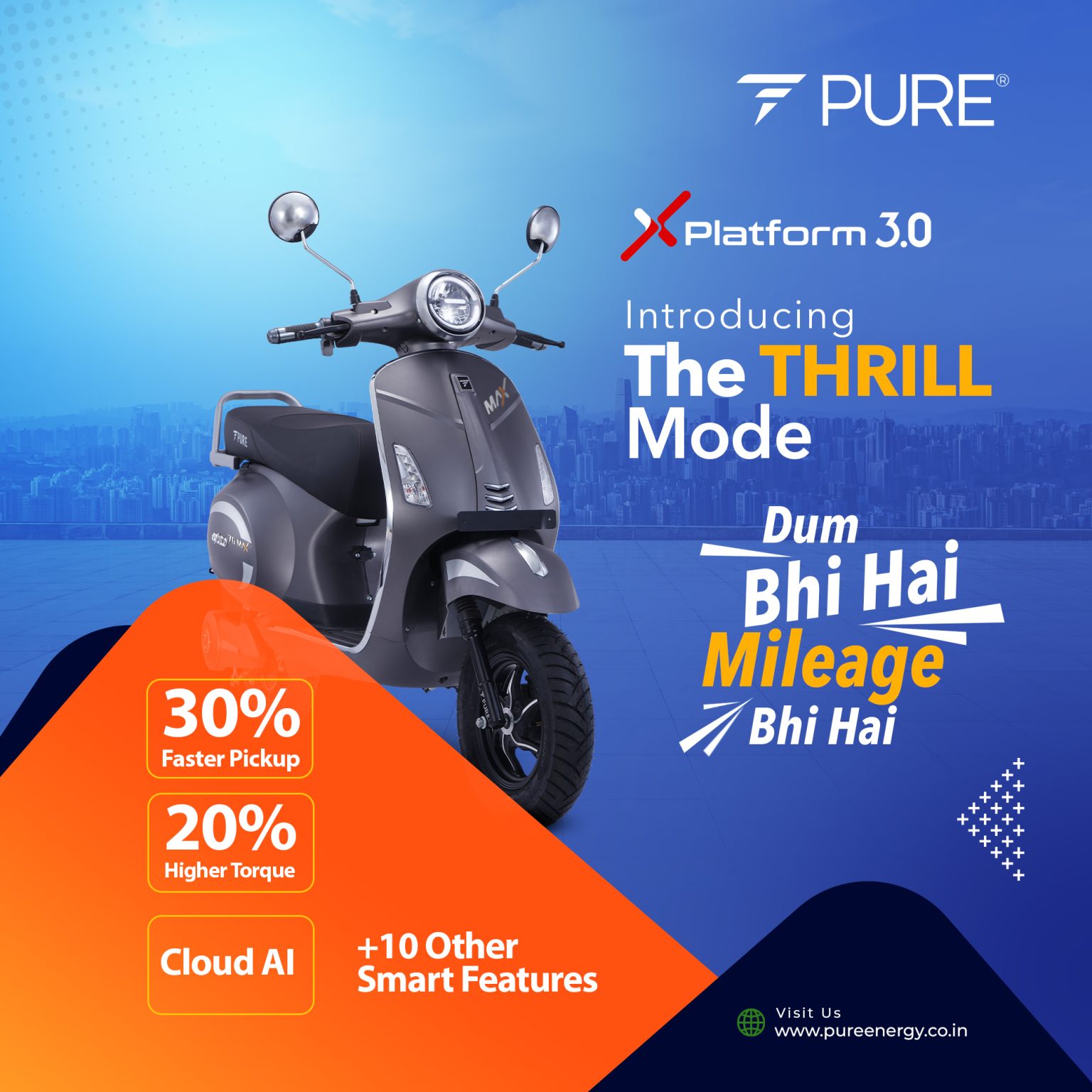 Power Backup solutions for electric bikes India