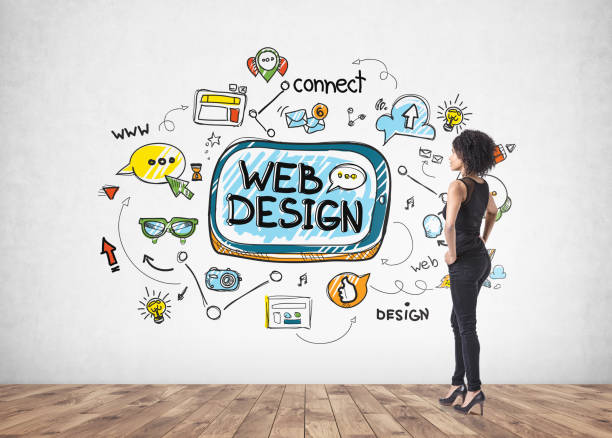 Low Cost Web Designs East Sussex